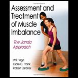 Assessmnet and Treatment of Muscle Imbalance