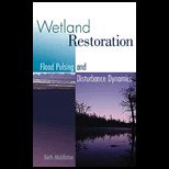 Wetland Restoration, Flood Pulsing and Dist.