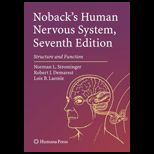 Nobacks Human Nervous System