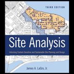 Site Analysis