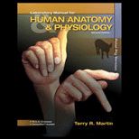 Human Anatomy and Physiology Laboratory Manual   Pig