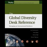 GLOBAL DIVERSITY DESK REFERENCE W/CD