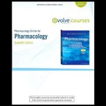 Pharmacology Nursing Process.  Access
