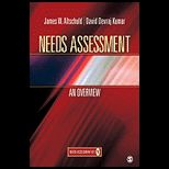 Needs Assessment An Overview