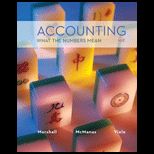 Accounting  What the Numbers Mean (Loose)
