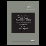 Law of World Trade Organization (Wto)