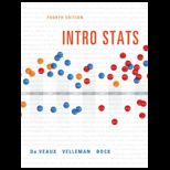 Intro Stats With Dvd and Access Code