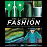 Business of Fashion Designing, Manufacturing, and Marketing