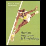 Human Anatomy and Physiology  With CD   Nasta Edition