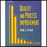 Quality and Process Improvement   With CD