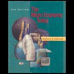 Micro Economy Today