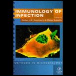 Immunology of Infection