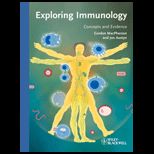Exploring Immunology Concepts and Evidence
