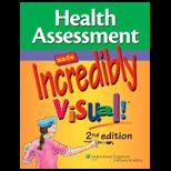 Health Assessment Incredibly Visual