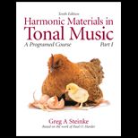 Harmonic Materials in Tonal Music  Part 1