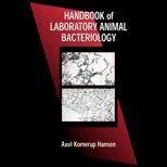 Handbook of Lab. Animal Bacteriology