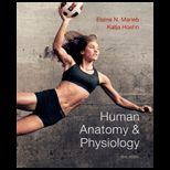 Human Anatomy and Physiology  Package