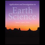 Applications and Investment in Earth Science