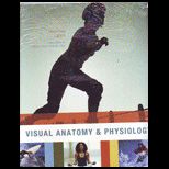 Visual Anatomy and Phys. (Custom)