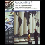 Accounting 1 (Custom)
