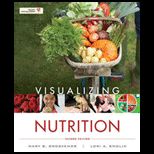 Visualizing Nutrition Package