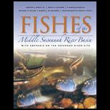 Fishes of Middle Savannah River Basin