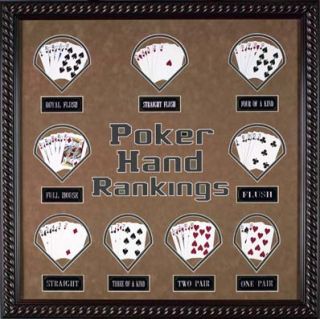 Poker Hands Gameroom Display