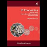 IB Economics  Higher Level