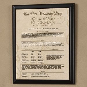 Day In History Facts Personalized Wedding Anniversary Plaque