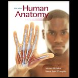 Human Anatomy   Access Card