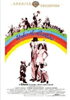 Under The Rainbow (1981) Chevy Chase, Carrie Fisher, Eve Arden, Joseph Maher, Robert Donner, Steve Rash Movies & TV