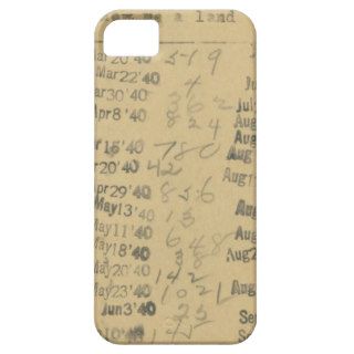 Vintage Library Due Date Card Circulation iPhone 5/5S Case