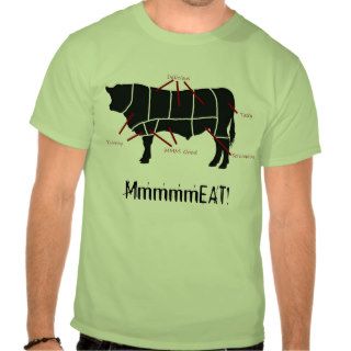 Meat Eater Funny Tasty Beef Cuts Butcher Chart Tees