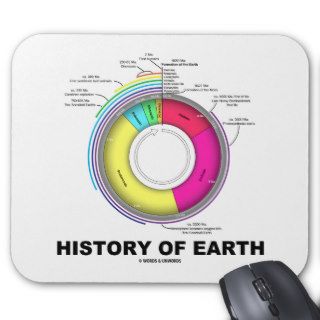 History Of Earth (Geological Time) Mouse Pad