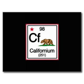Californium Bear Post Card