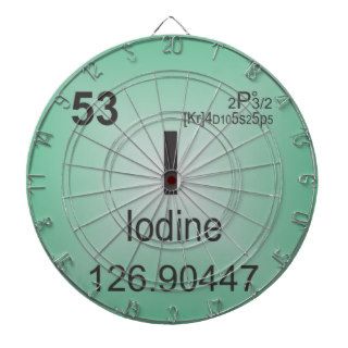 Iodine Individual Element of the Periodic Table Dart Board