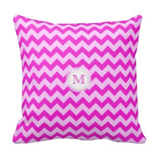 Monogram Pink  Chevron Pattern Pillow