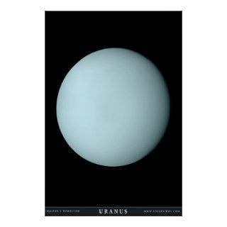 The Planet Uranus Posters