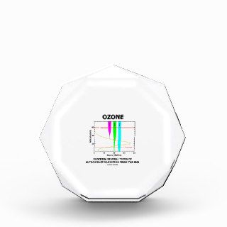 Ozone Blocking Several Types Of Ultraviolet Award