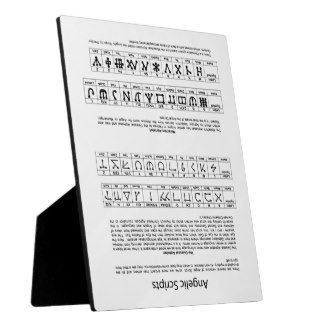 The Celestial Alphabet Angelic Script Chart Plaque