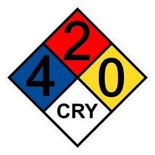 NFPA 704 4 2 0 Cry Sign NFPA PRINTED 420CRY NFPA Diamonds  Message Boards 