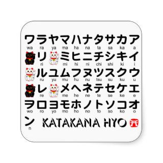 Japanese Katakana(Alphabet) table Stickers