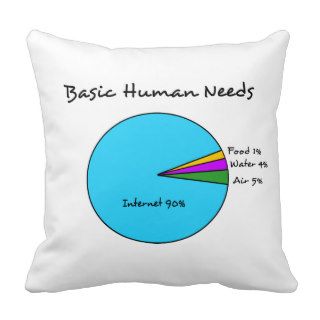 Funny Basic Human Needs for computer enthusiasts Pillow