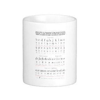 Initial Teaching Alphabet English Language Chart Mug