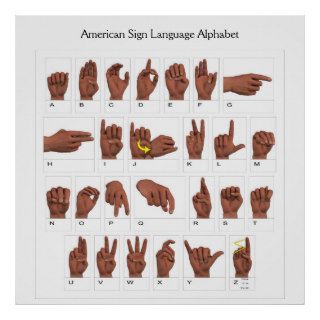 ASL American Sign Language Alphabet Poster