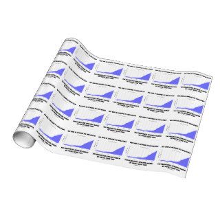 No One Is Immune To Inflation Upward March Prices Gift Wrapping Paper