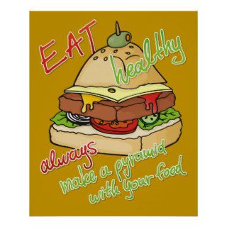 Healthy eating burger pyramid poster