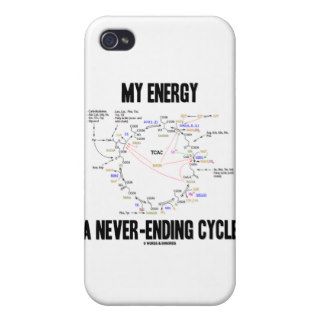 My Energy A Never Ending Cycle (Krebs Cycle) iPhone 4/4S Cases