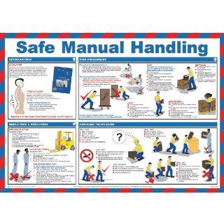 Safe Manual Handling Poster 840 x 590mm. Health & Personal Care