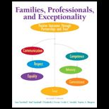 Families, Profession (Loose)   With Access